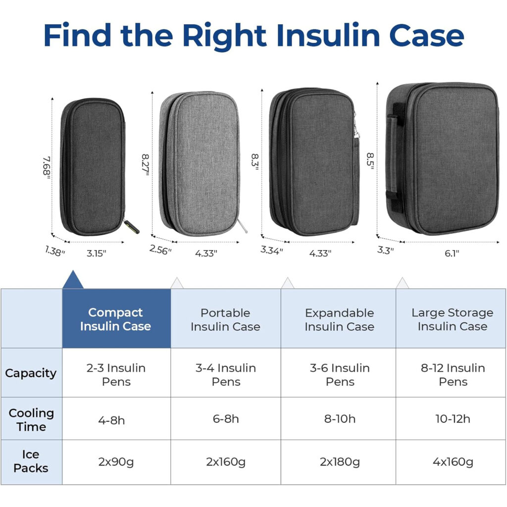 Cheaper Factory Price Small Size Coolers Box