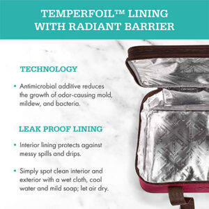 Insulated Picnic Basket Thermal Bag